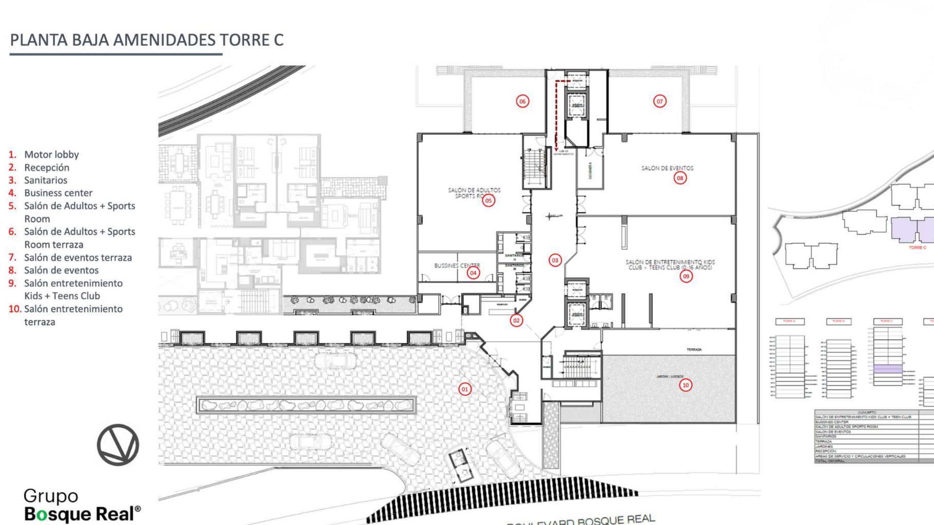 Amenidades Maison Bosque Real 16_9