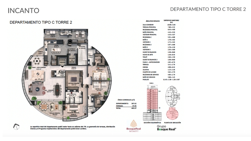 Incanto tipologias bosque real (3)